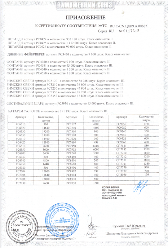 Сертификат соответствия № 0117612  - Смоленск | smolensk.salutsklad.ru 